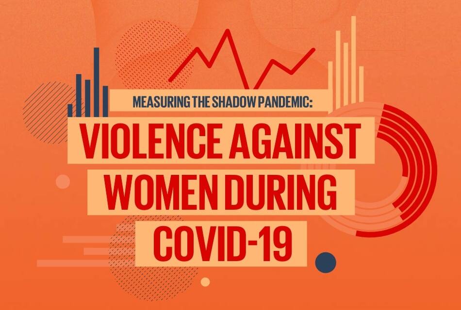 Measuring the shadow pandemic: Violence against women during COVID-19