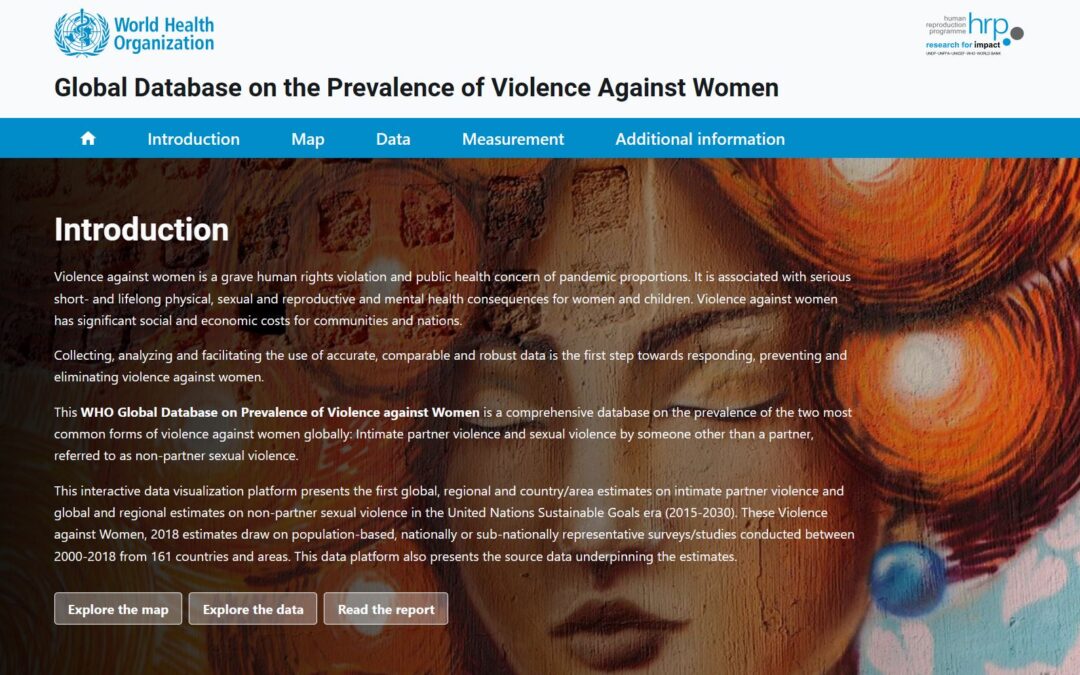 Global Database on the Prevalence of Violence Against Women